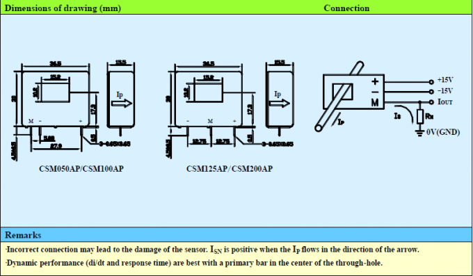 Wechselstrom-DC-Impuls- Endlosschleifen-Strom-Sensor, Hall-Stromwandler-Schwarz-Farbe